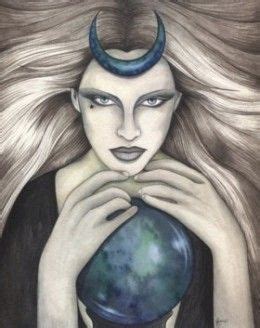 From Tradition to Transformation: Tracing Wiccan Goddess Aliases Throughout History
